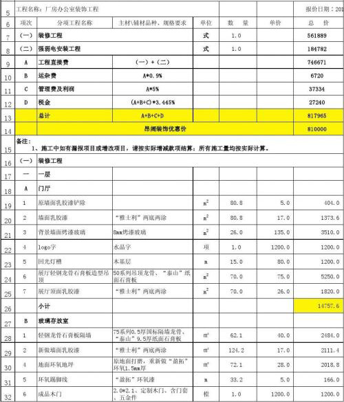 深圳廠房裝修報(bào)價(jià)表